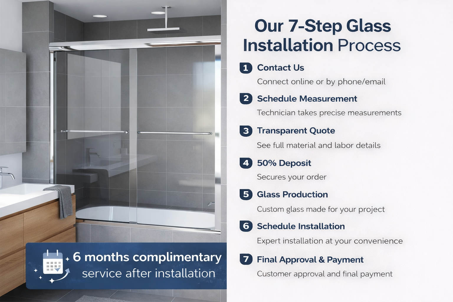 Load video: Glass installation process video showing the 7 steps from contact and measurement to professional installation and final payment.